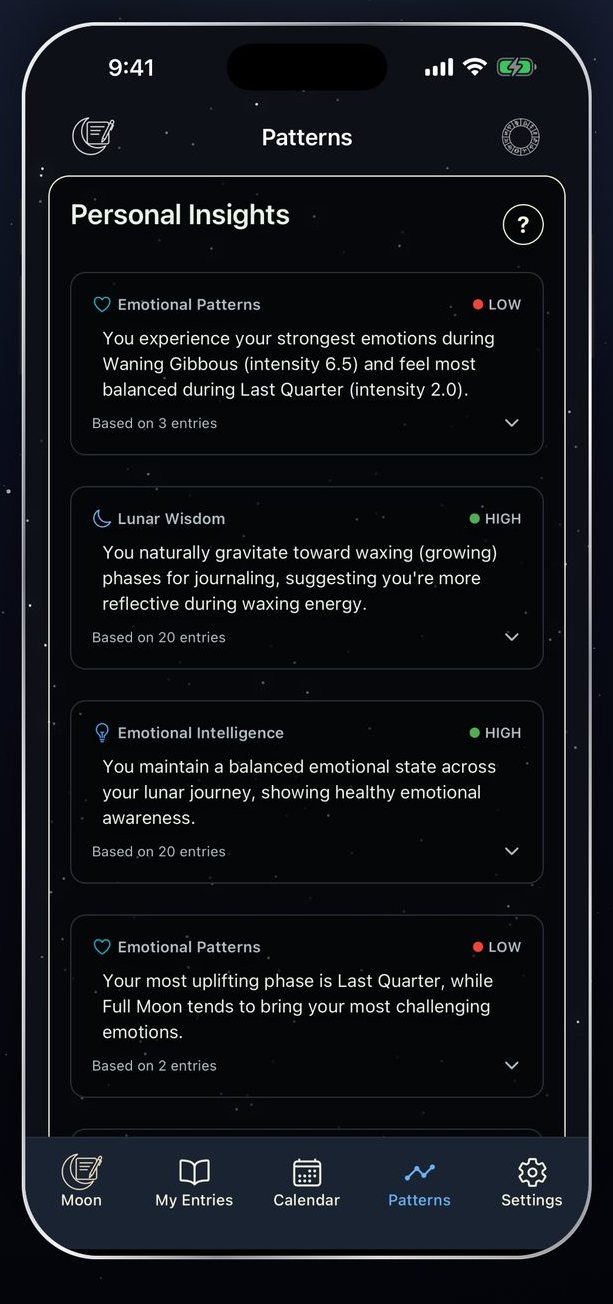 Personal insights in Moon-Journal
