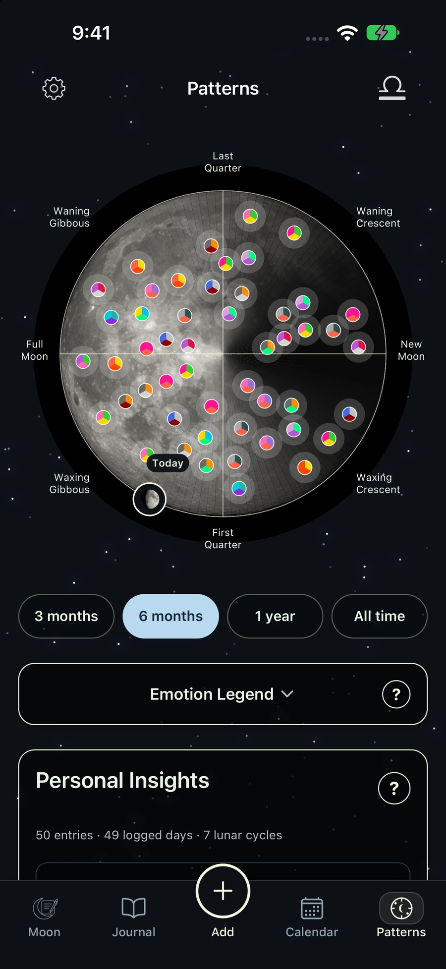Interactive lunar wheel with a colored dot for each journal entry